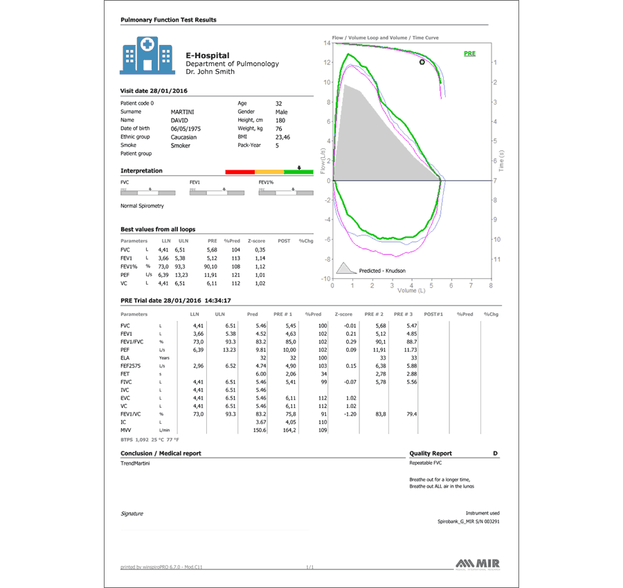 Spirolab